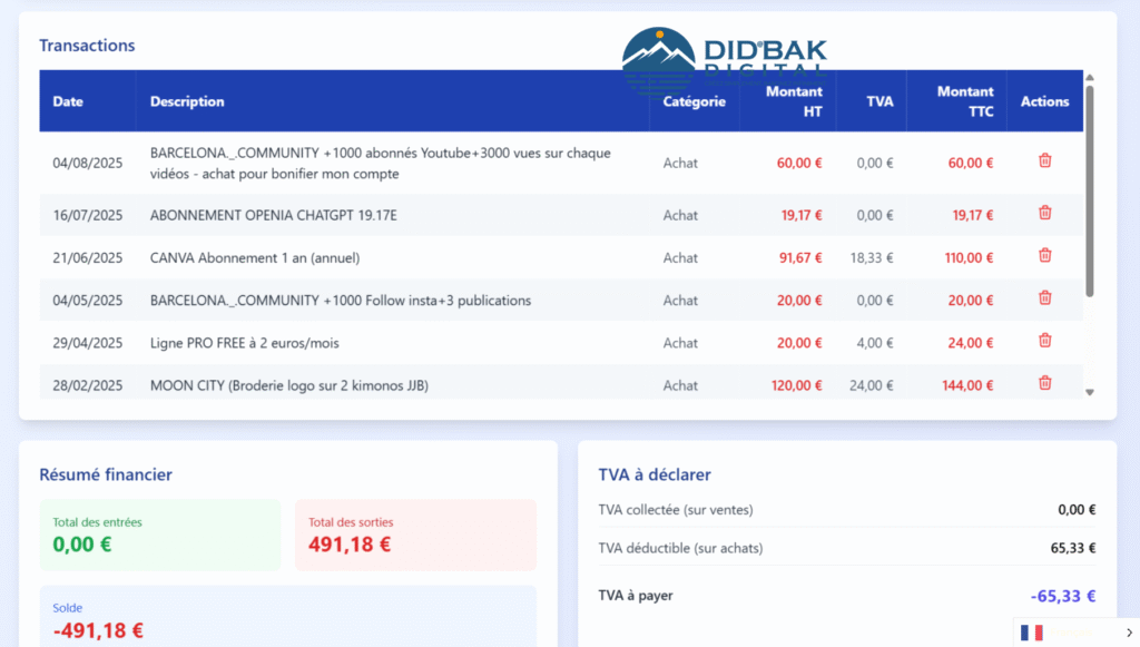 Outils de tarification et de comptabilité pour DideBakDigital