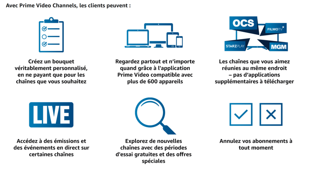 Amazon prime video service