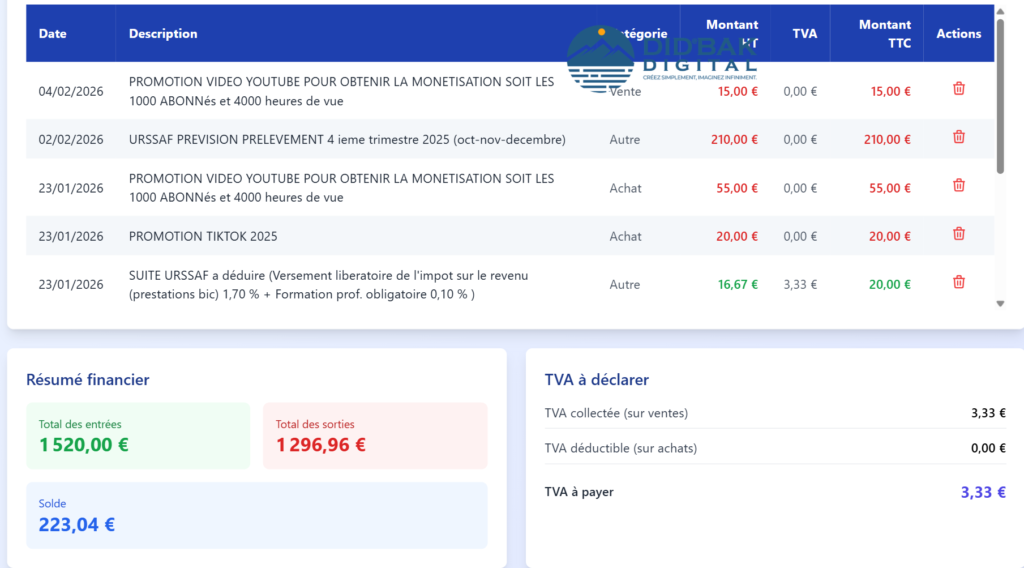 Facturation au 04 02